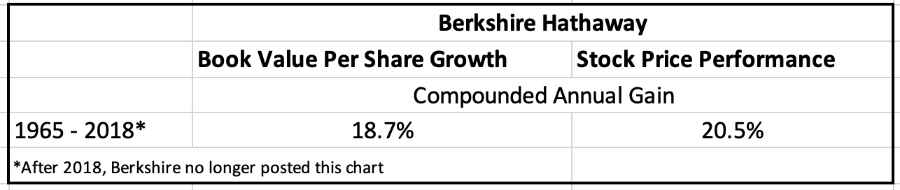 tangible-book-value-hits-are-an-underappreciated-headwind-to-bank-stock